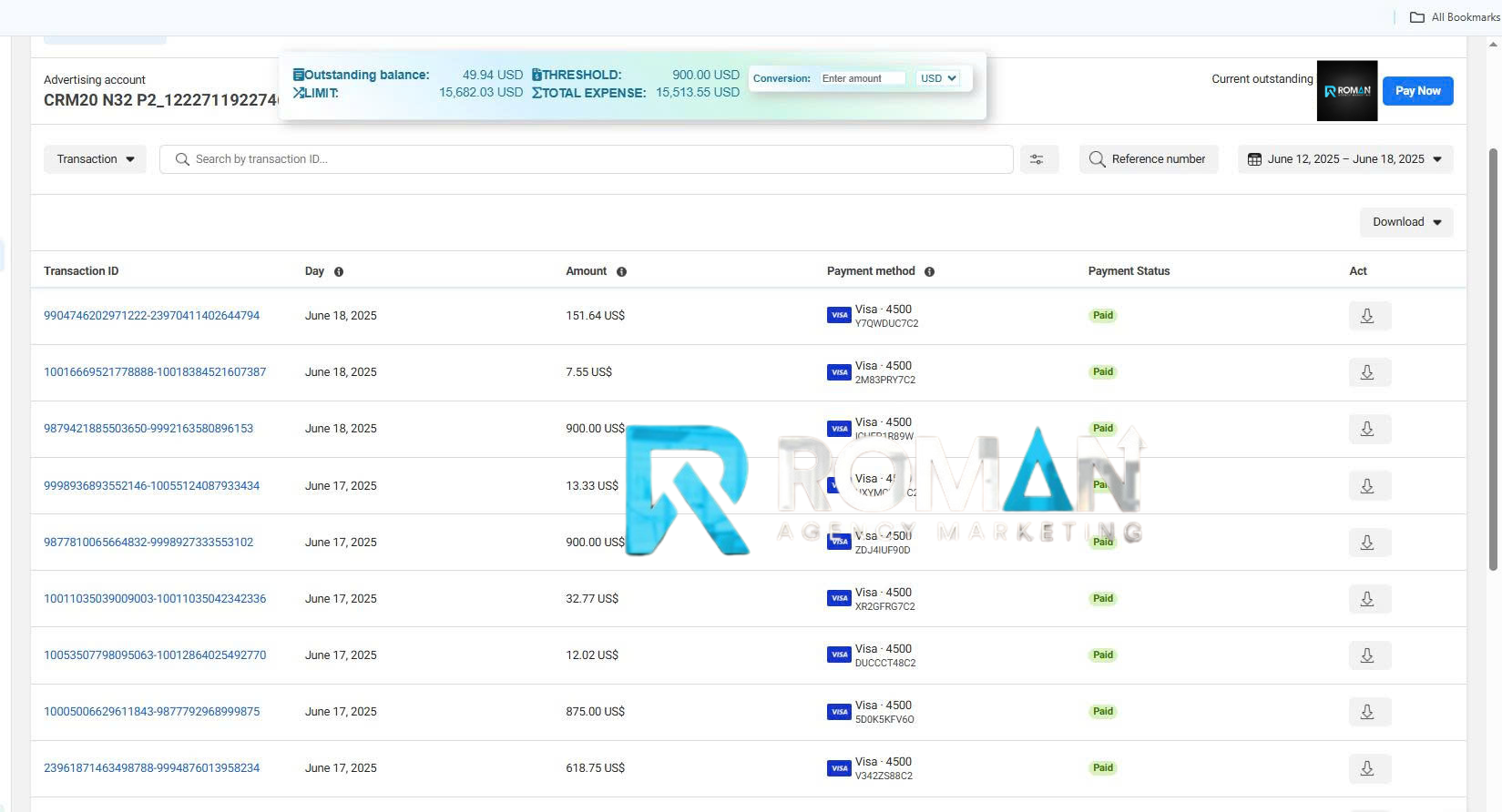 Payment history showing $15,513 total spend with $900 threshold — stable Visa payments