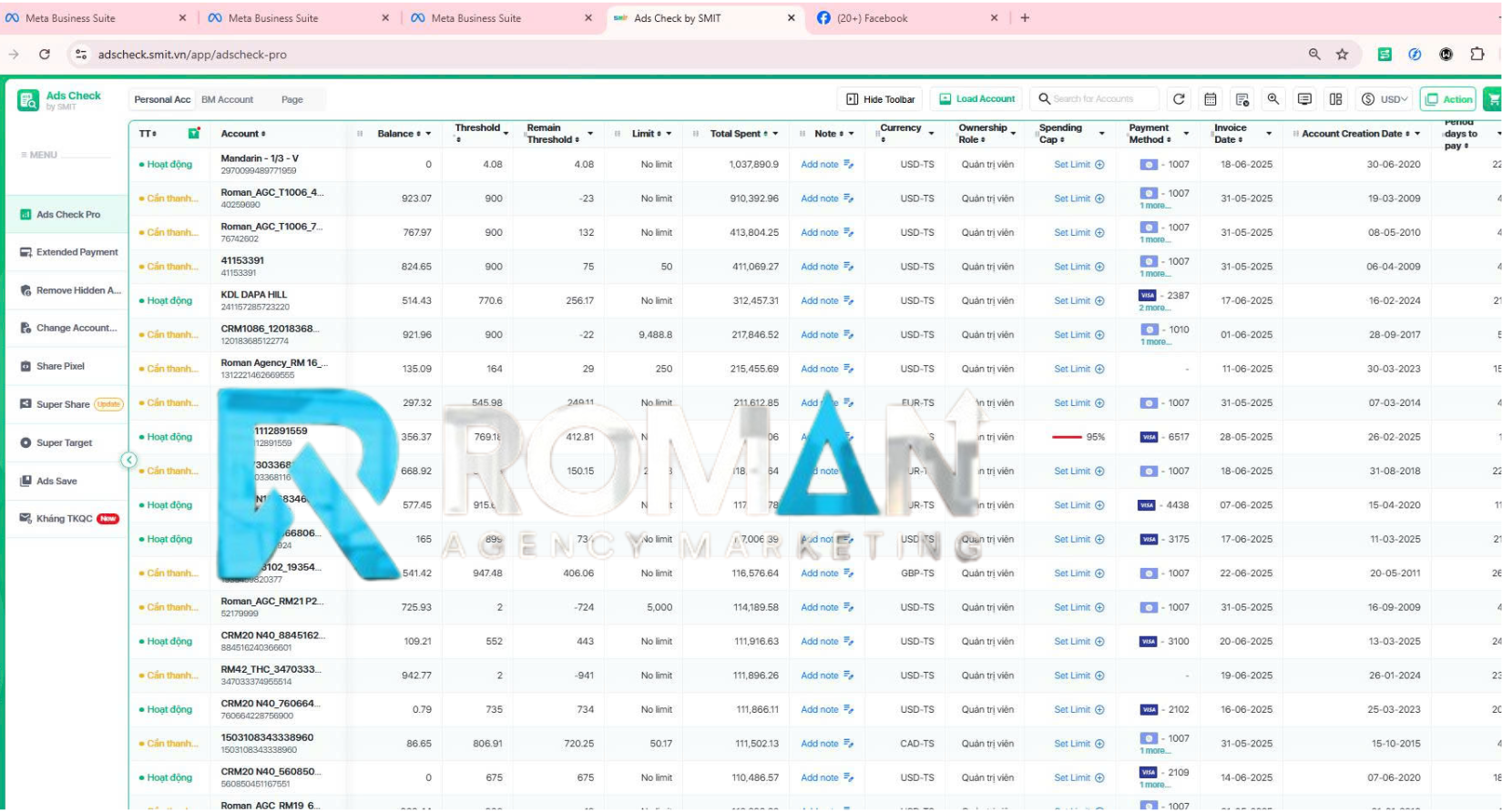 Ads Check tool showing multiple accounts with $1M+ total spend, no limit
